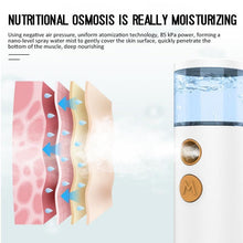 Load image into Gallery viewer, Mini Nano USB Hydrating Sanitizing Spray