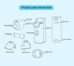 Mini Portable Nebulizer Handheld Inhaler for Kids & Adult